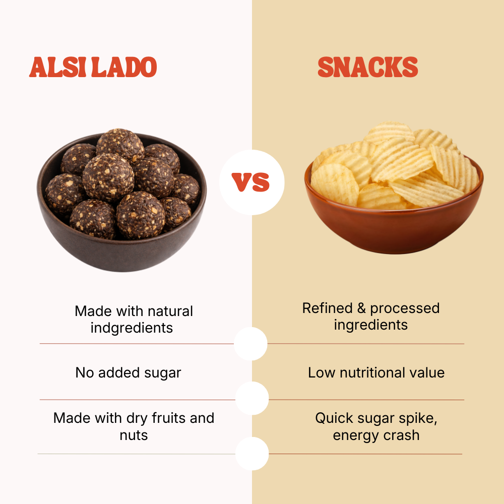 Alsi Ladoo