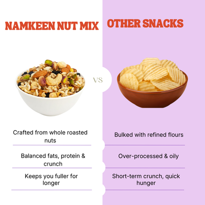 Namkeen Nut Mix